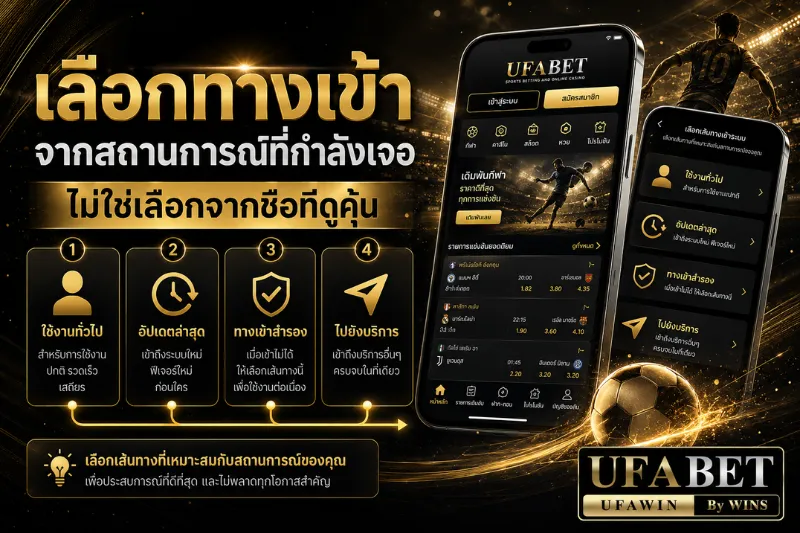 ufabet ทางเข้า