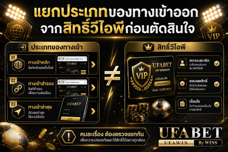 ทางเข้า ufabet vip