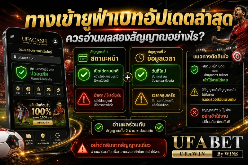  ทางเข้า ufabet ล่าสุด
