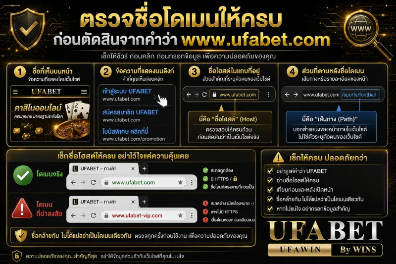 www.ufabet.com ลิ้งเข้าระบบ