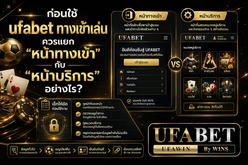 ufabet ทางเข้าเล่น