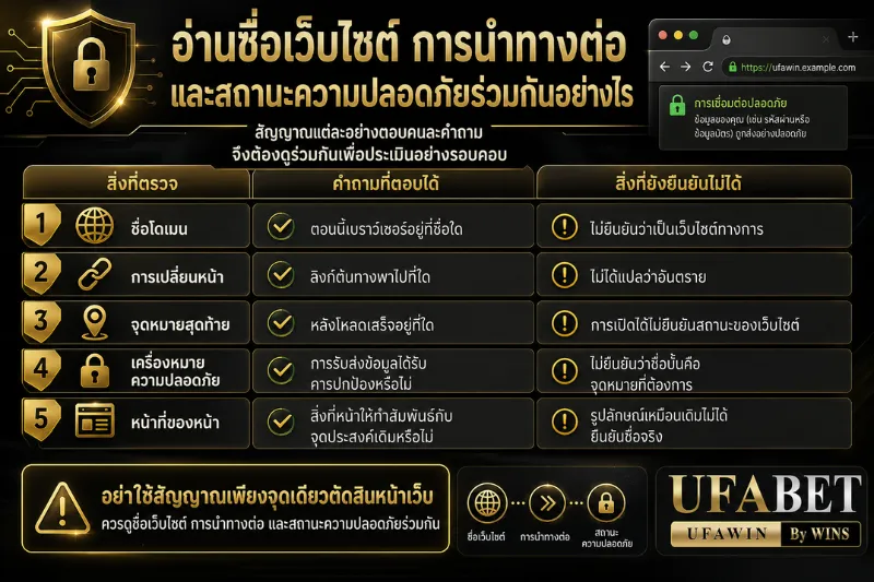 www.ufabet.com ลิ้งเข้าระบบ