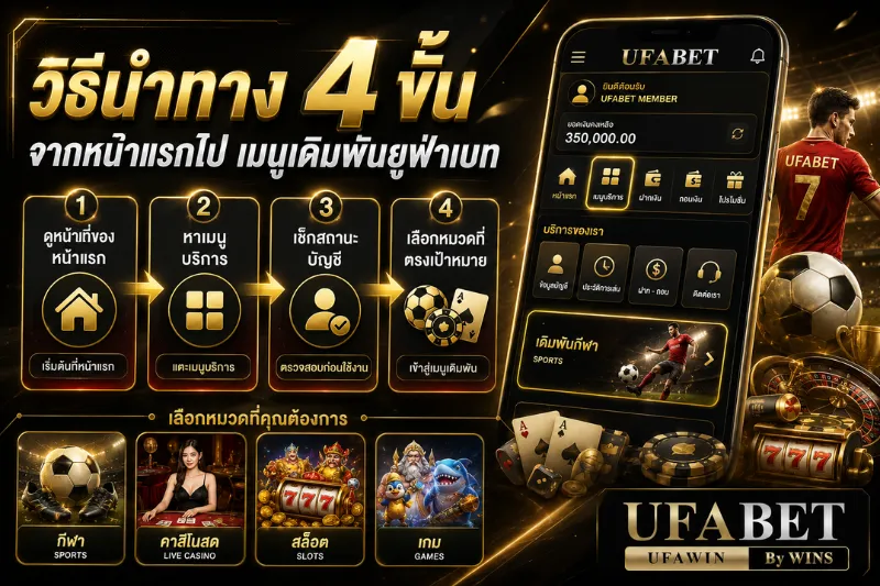 ufabet ทางเข้าเล่น