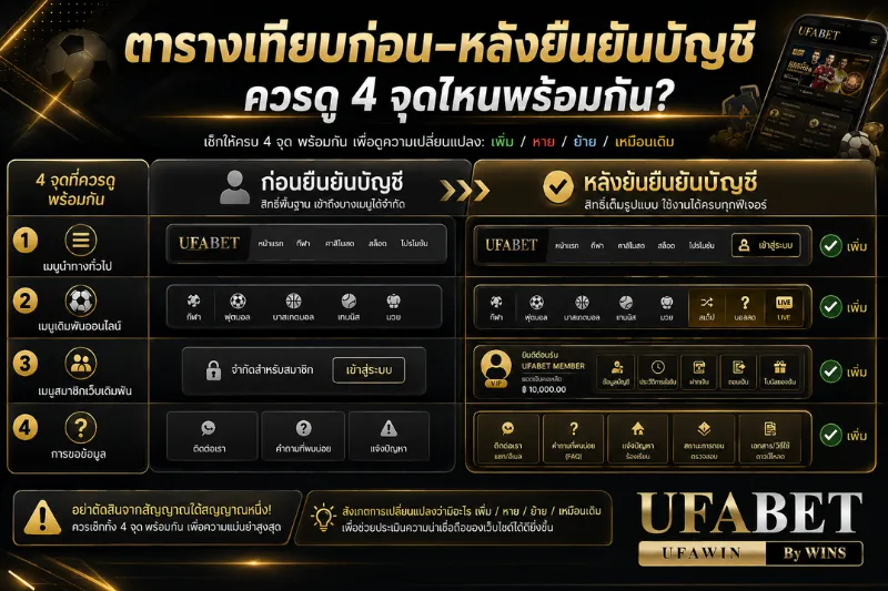 เข้าเล่นufabet