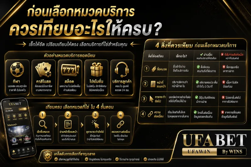 ทางเข้าเล่นufabet