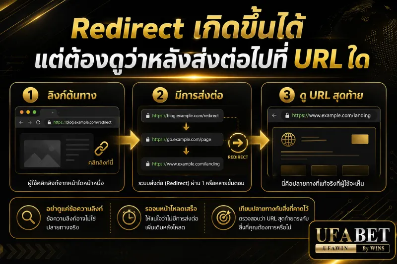 ลิงค์ ufabet